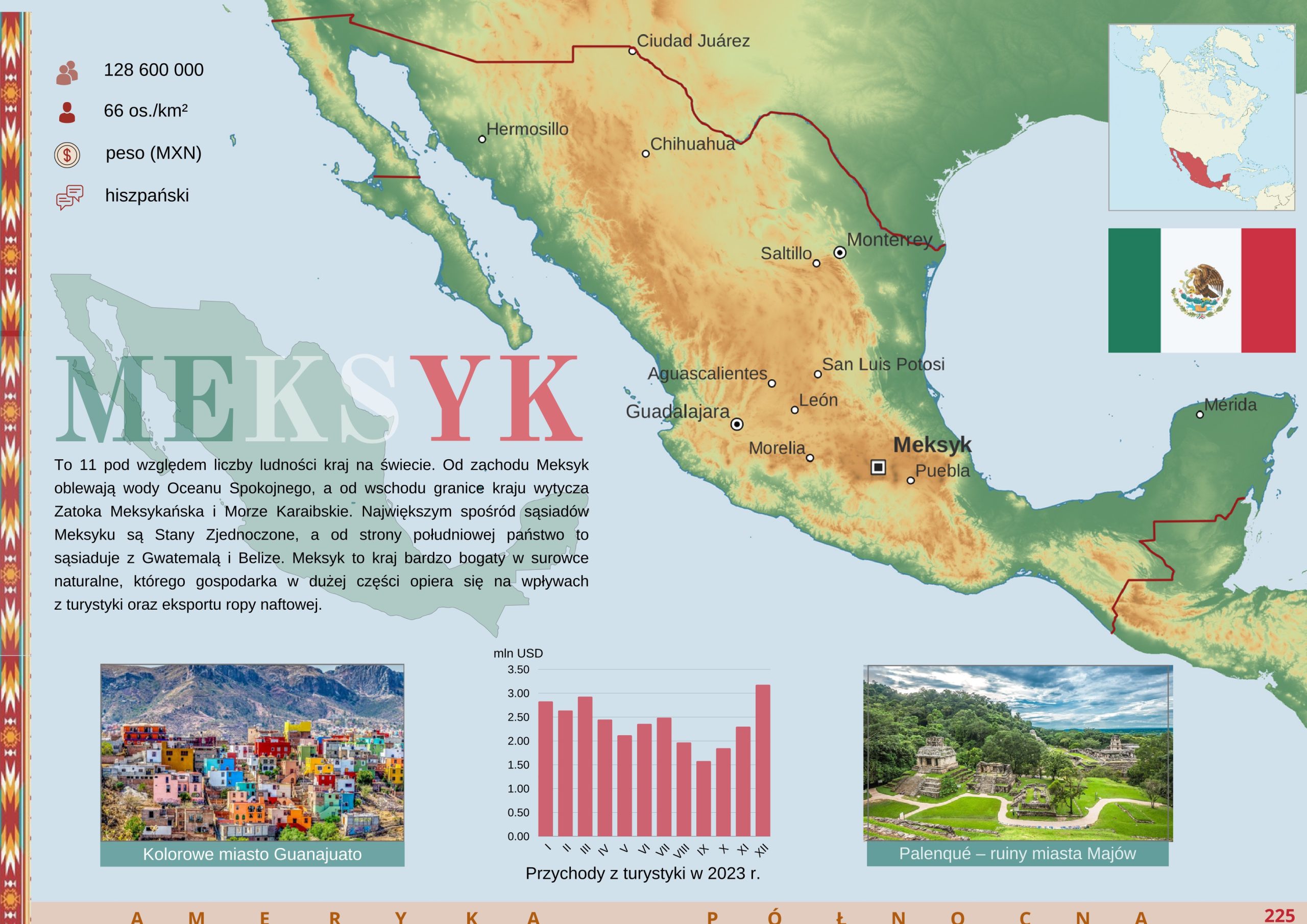 Grafika mapy – przykład pracy